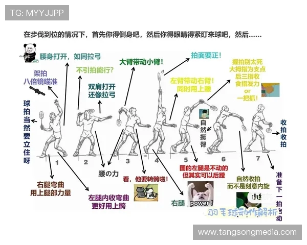 成都羽毛球队在联赛中的速度优势与战术分析