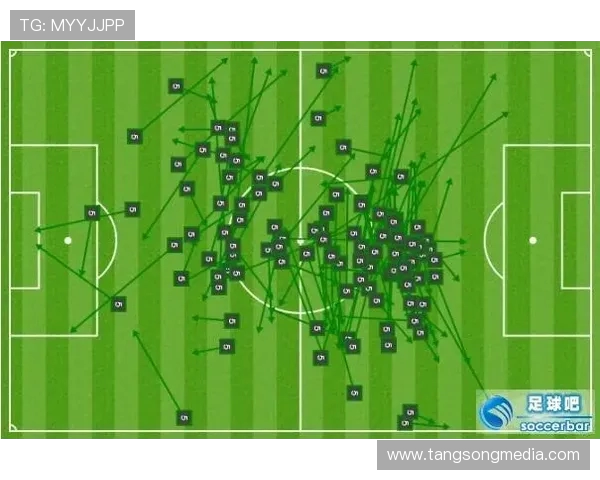 数据分析:上海足球队的战术表现 数据分析:上海足球队的战术表现