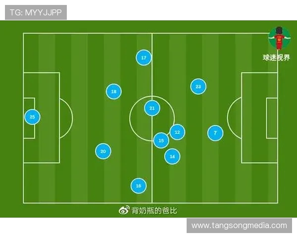 深圳足球队边路渗透分析:优劣势及战术调整建议探讨 深圳足球队边路渗透分析:优劣势及战术调整建议探讨