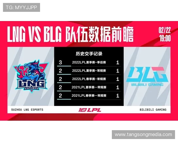 赛后复盘：LNG与BLG对决中的战术分析与经验总结