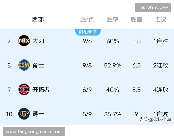 27日NBA魔术队对阵老鹰队的比赛分析与胜负预测
