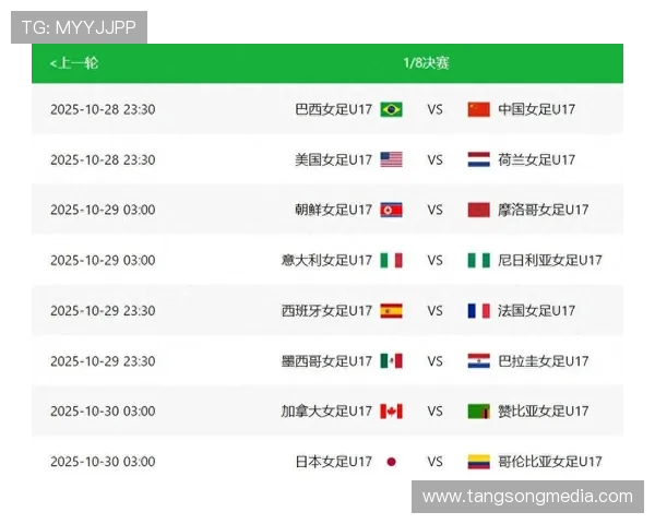 中国女足与巴西女足激战成平局比分揭晓精彩瞬间回顾