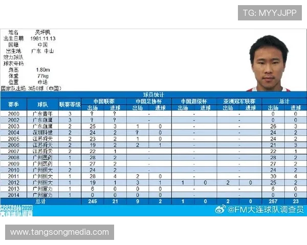 广州富力主场迎战上海球队力争胜利争夺联赛积分榜更高位置