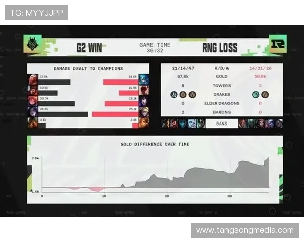 CSGO战术排行榜揭晓RNG战队荣登第九名引发热议