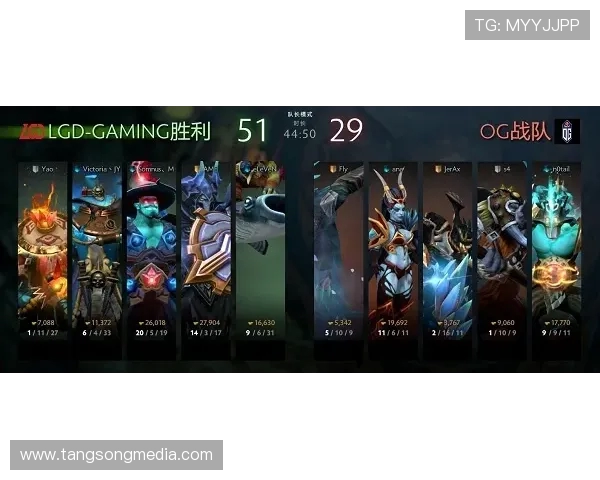 DOTA2比赛最新动态分析TOP10团队表现LNG强势领跑