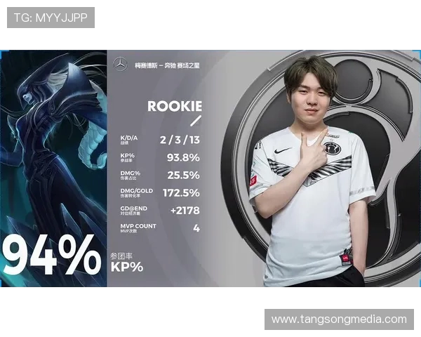 IG的成长传奇：从青涩战队到电竞巅峰的奋斗历程