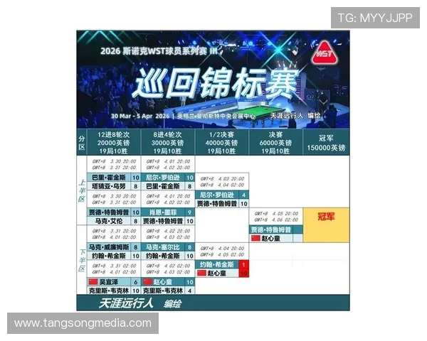 成都极限运动队在全国极限运动节奏排行榜中荣获第九名的佳绩